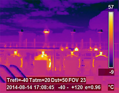 Detection of leaks in flat roofs